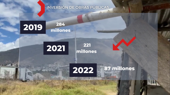 Acuerdo del Ecuador con el FMI incluye control del gasto público
